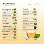 Morning Kickstart Tea - Image 2