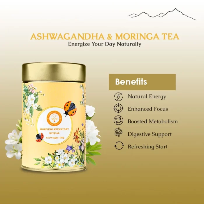 Morning Kickstart Tea - Image 3