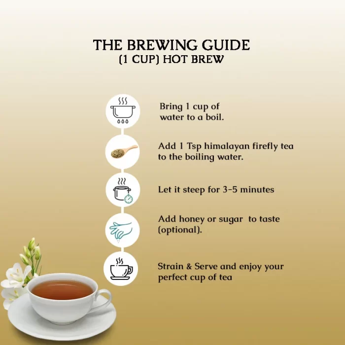 Morning Kickstart Tea - Image 5